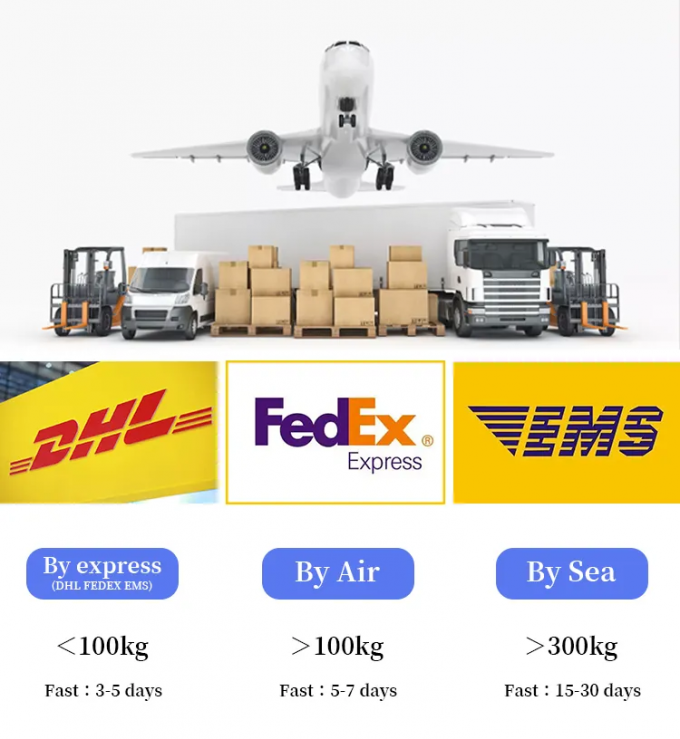 رنگ کرم درجه آرایشی Carnauba Wax Flakes 99٪ طهارت مشخصات 3